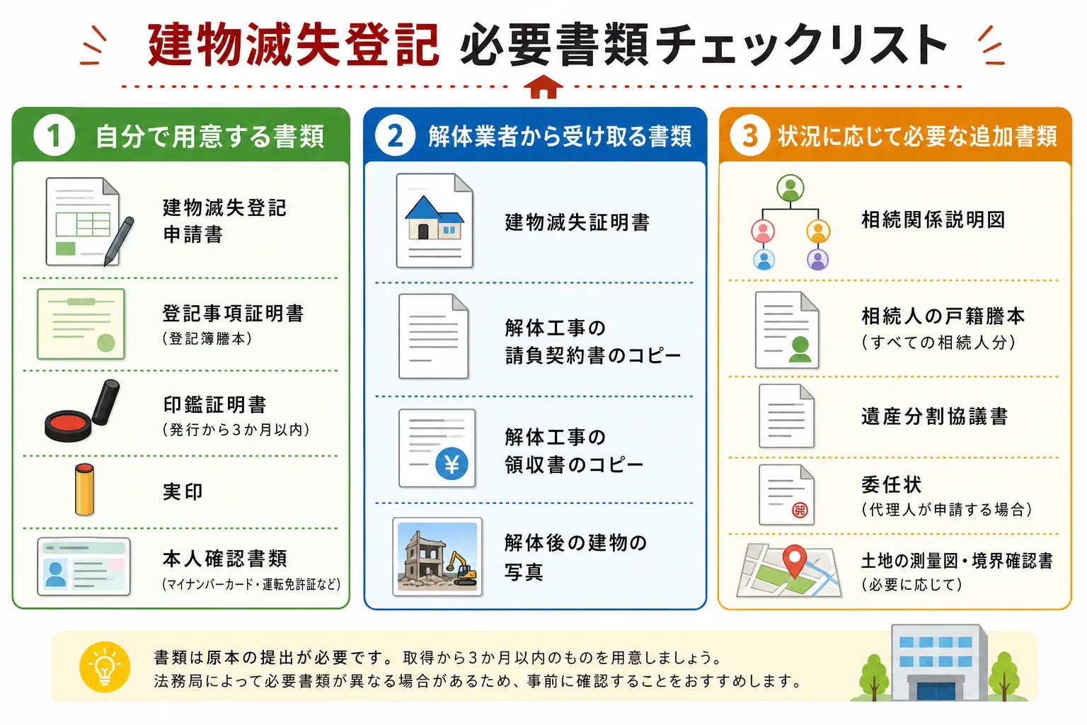 日本の木造住宅・空き家の解体現場を写実的に描いたビジュアル。重機・養生シート・整地後の更地など。基調色は #9a0300。実在する企業のロゴ・看板・車体・人物の顔は描かない。画像内に文字を入れない(図