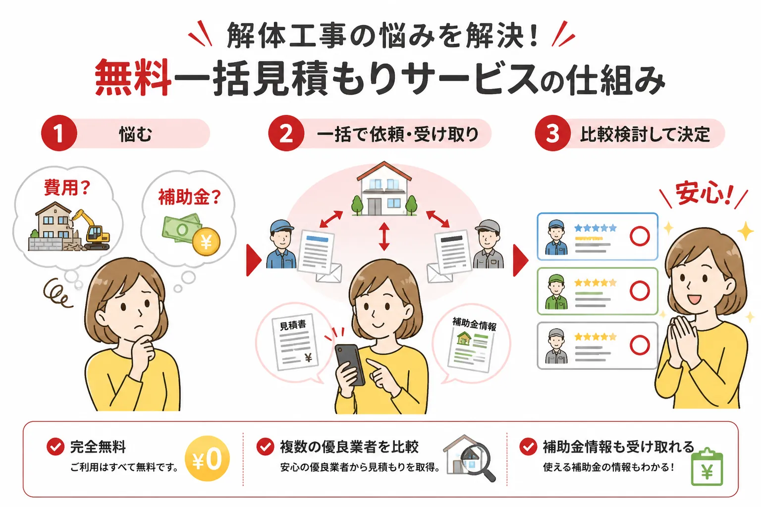 日本の木造住宅・空き家の解体現場を写実的に描いたビジュアル。重機・養生シート・整地後の更地など。基調色は #9a0300。実在する企業のロゴ・看板・車体・人物の顔は描かない。画像内に文字を入れない（図
