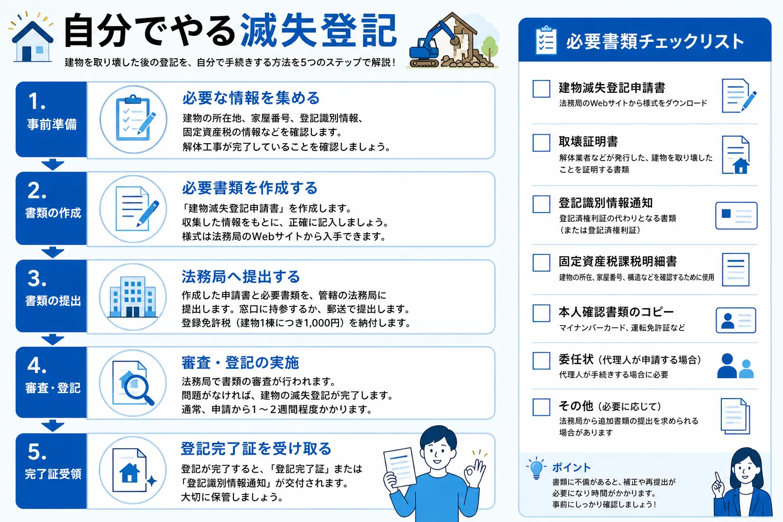 日本の木造住宅・空き家の解体現場を写実的に描いたビジュアル。重機・養生シート・整地後の更地など。基調色は #9a0300。実在する企業のロゴ・看板・車体・人物の顔は描かない。画像内に文字を入れない（図