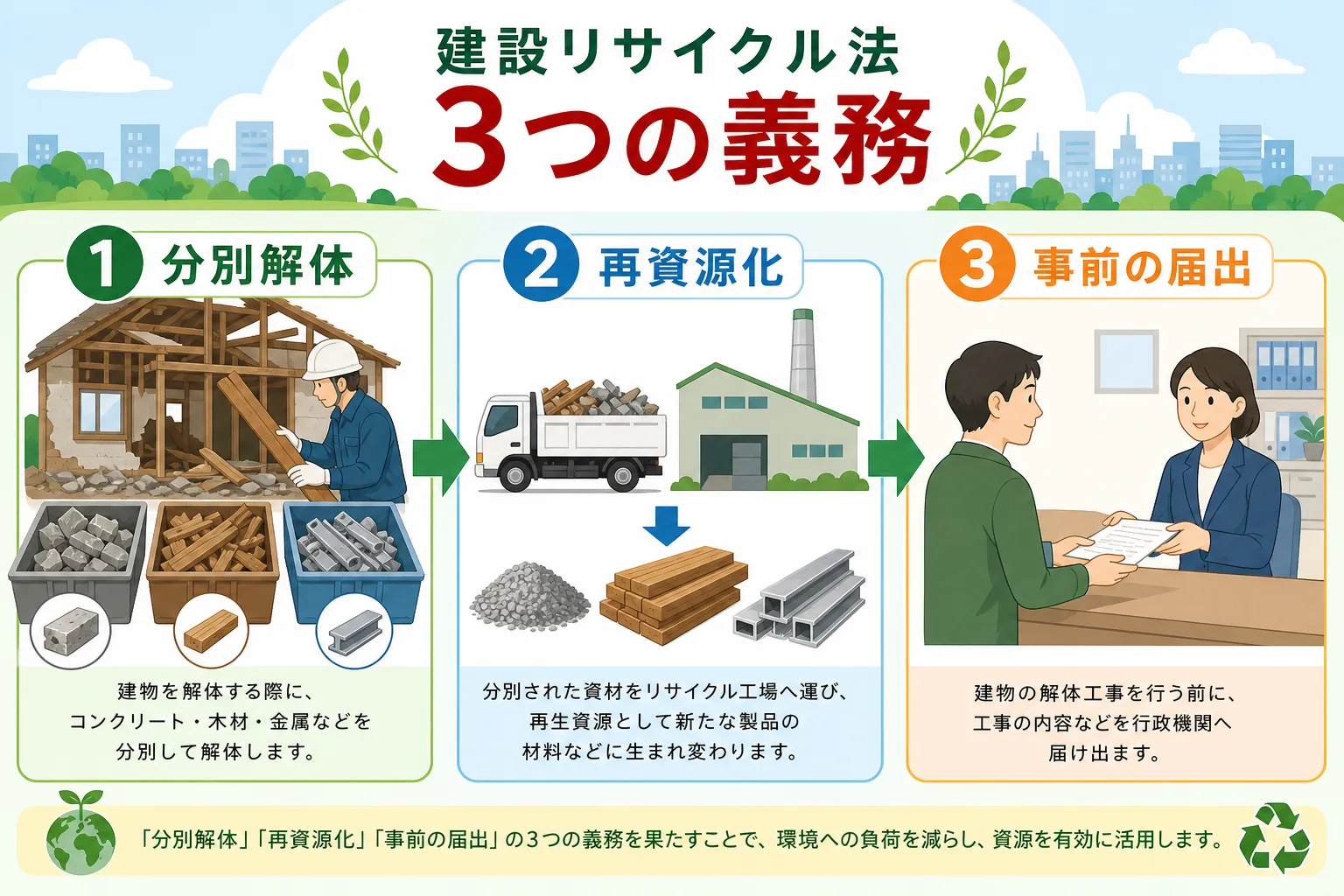 日本の木造住宅・空き家の解体現場を写実的に描いたビジュアル。重機・養生シート・整地後の更地など。基調色は #9a0300。実在する企業のロゴ・看板・車体・人物の顔は描かない。画像内に文字を入れない（図