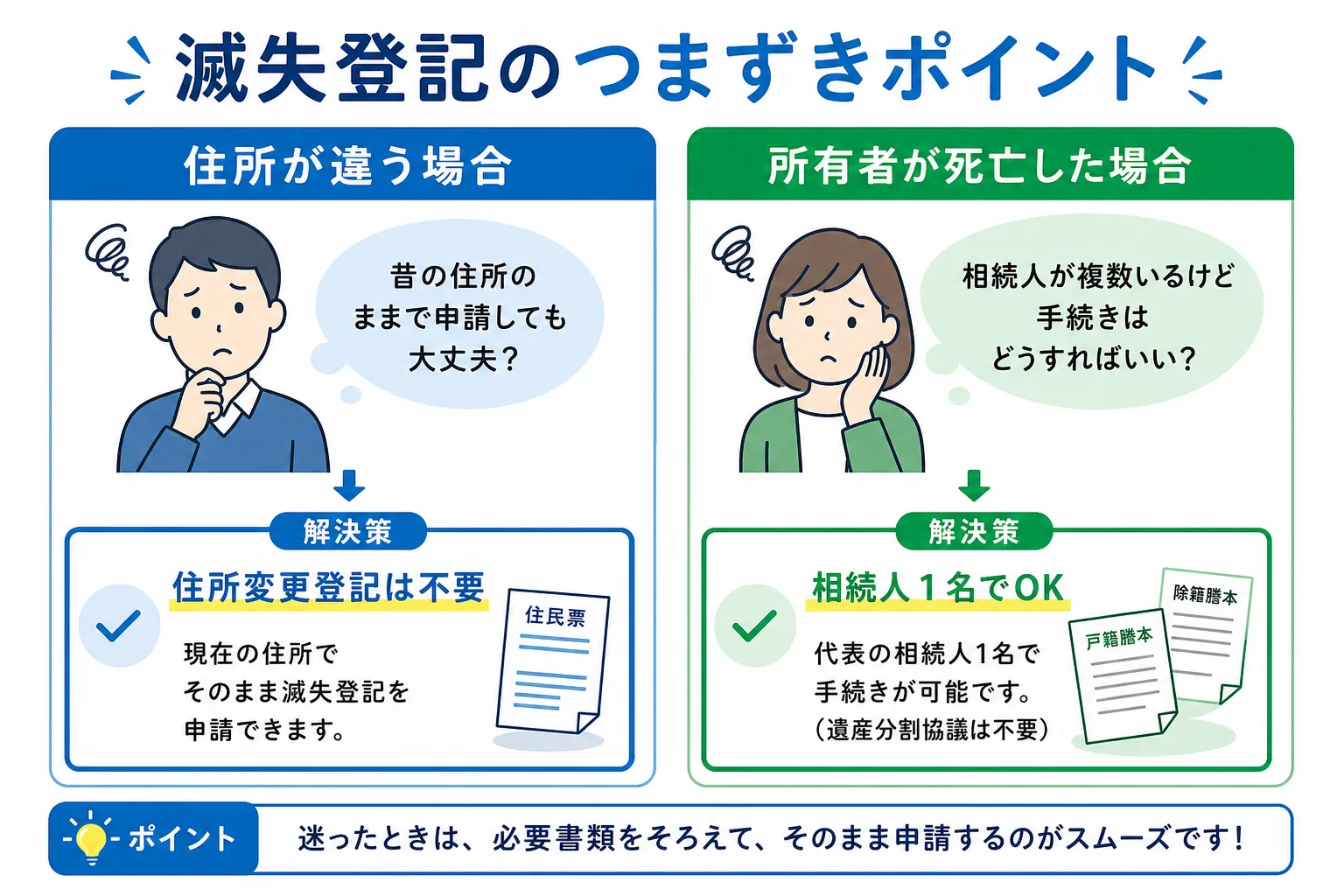日本の木造住宅・空き家の解体現場を写実的に描いたビジュアル。重機・養生シート・整地後の更地など。基調色は #9a0300。実在する企業のロゴ・看板・車体・人物の顔は描かない。画像内に文字を入れない(図