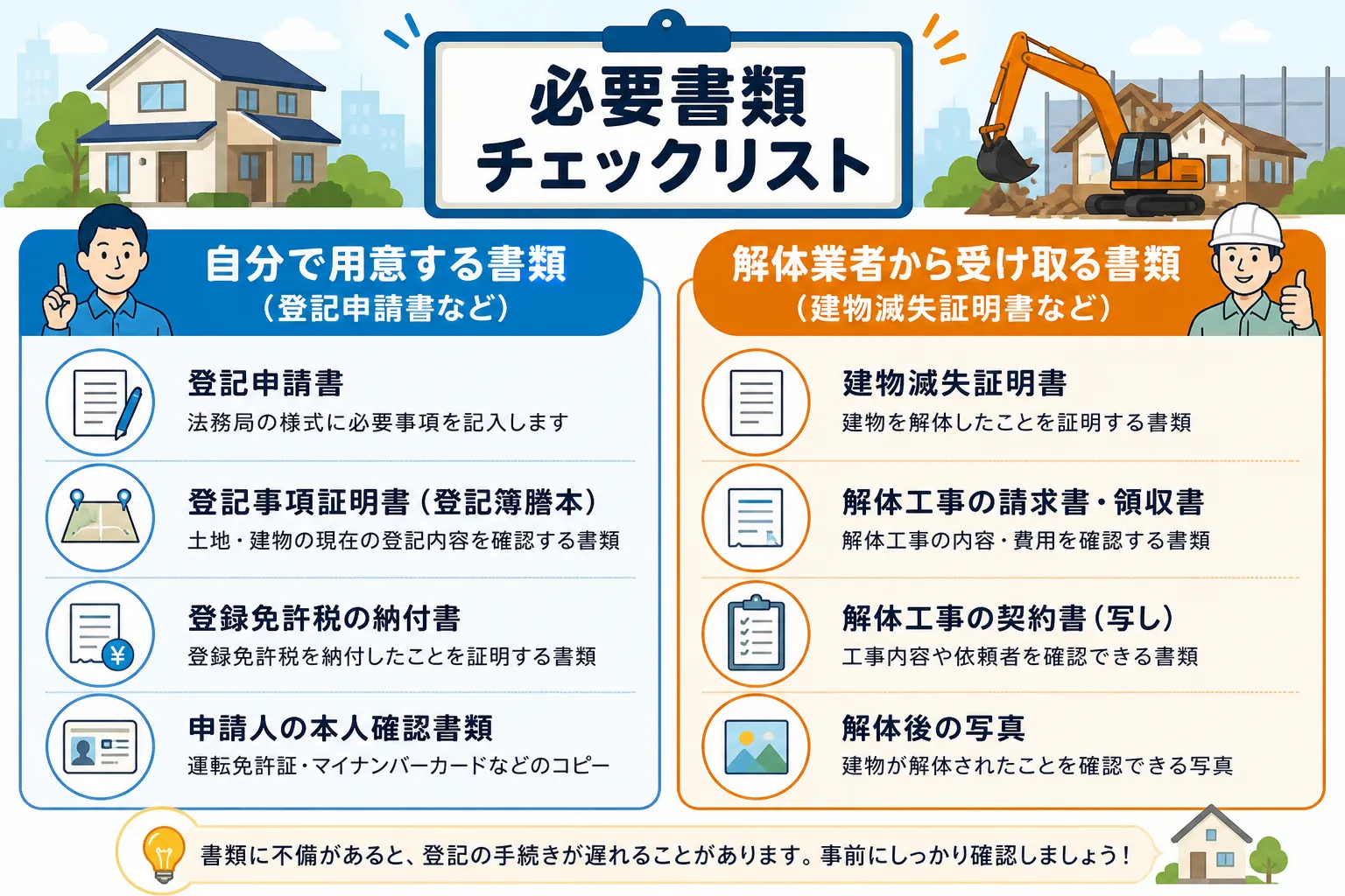 日本の木造住宅・空き家の解体現場を写実的に描いたビジュアル。重機・養生シート・整地後の更地など。基調色は #9a0300。実在する企業のロゴ・看板・車体・人物の顔は描かない。画像内に文字を入れない(図
