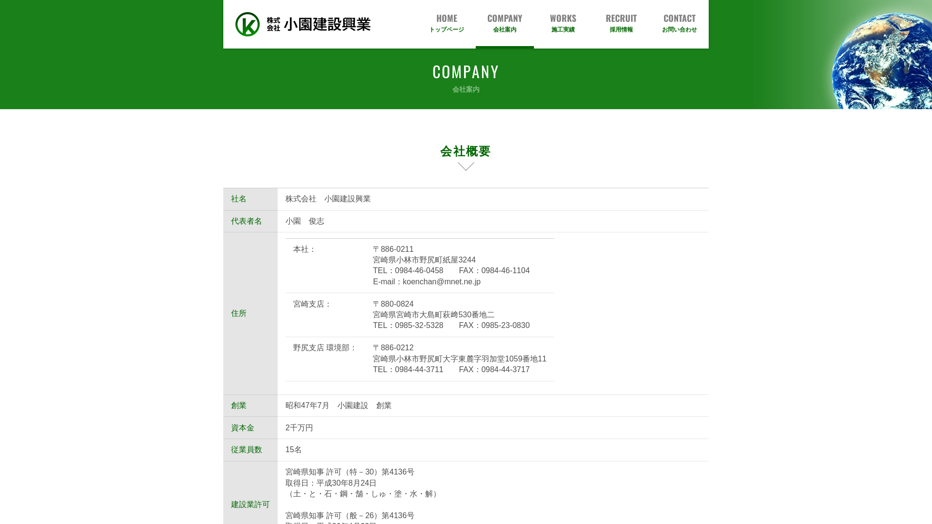 （株）小園建設興業