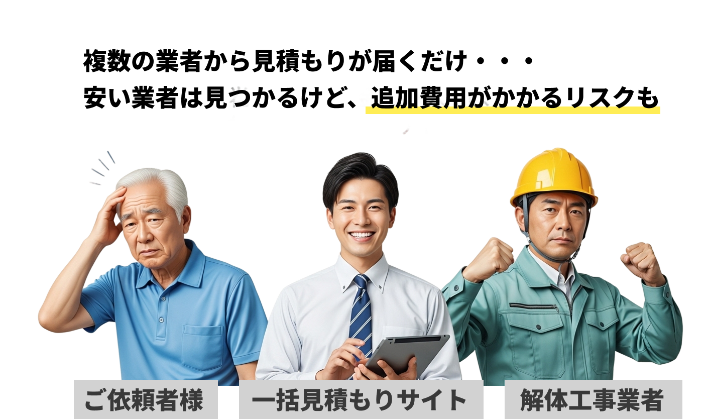 解体工事.comの専任担当者