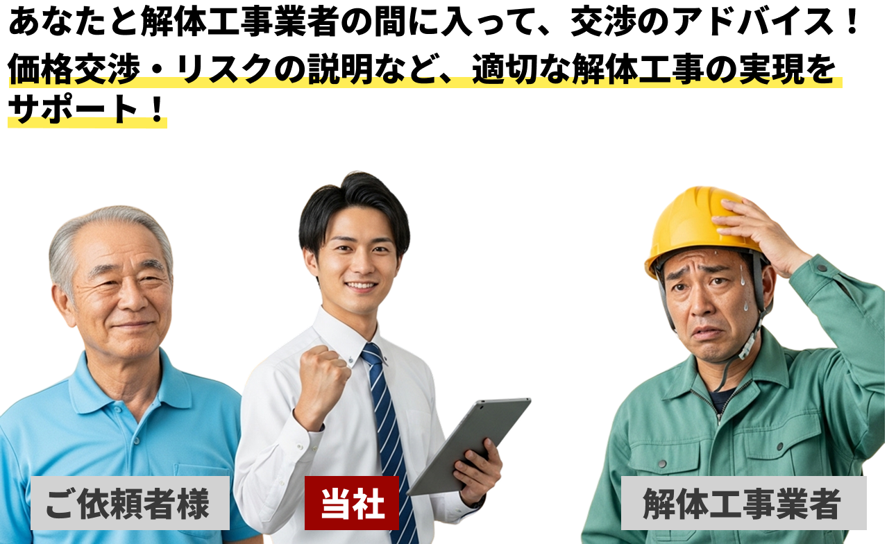 解体工事.comの専任担当者